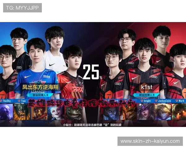 《英雄联盟》全世界预选，激烈角逐第一名！——开启属于你的电竞传奇