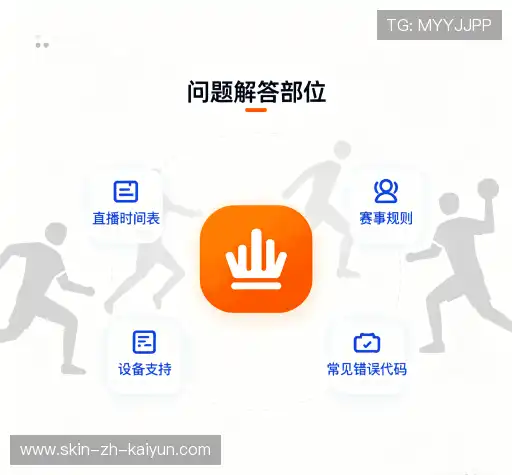 用户FAQ
